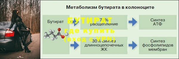 МДМА Баксан